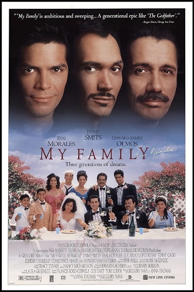 My Family (1995)
