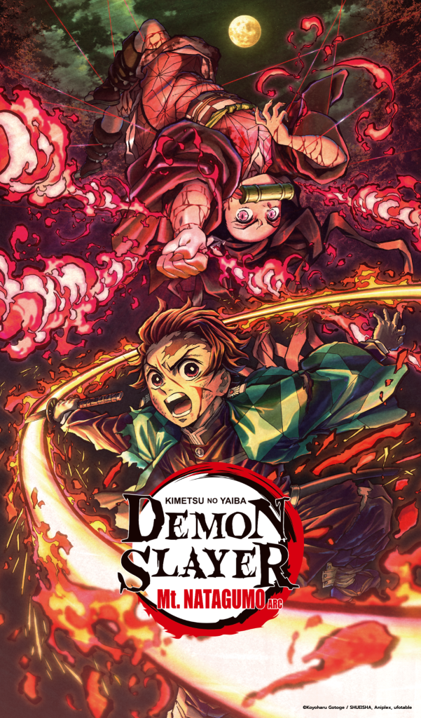 Kimetsu no Yaiba Recap Movie 1: Siblings Bond [Sub: Eng]